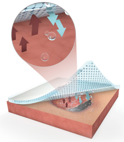 Hydrogel Dressing Hydrogel wound gel for Wound cleansing